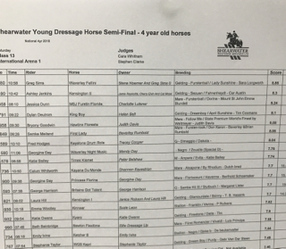 Waverley Fellini wins Shearwater semi final with 8.86!